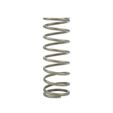 TiAL Sport Q/QR/BV50 Blow Off Valve Springs